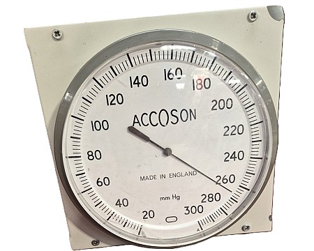 Period Cream Blood Pressure Screen