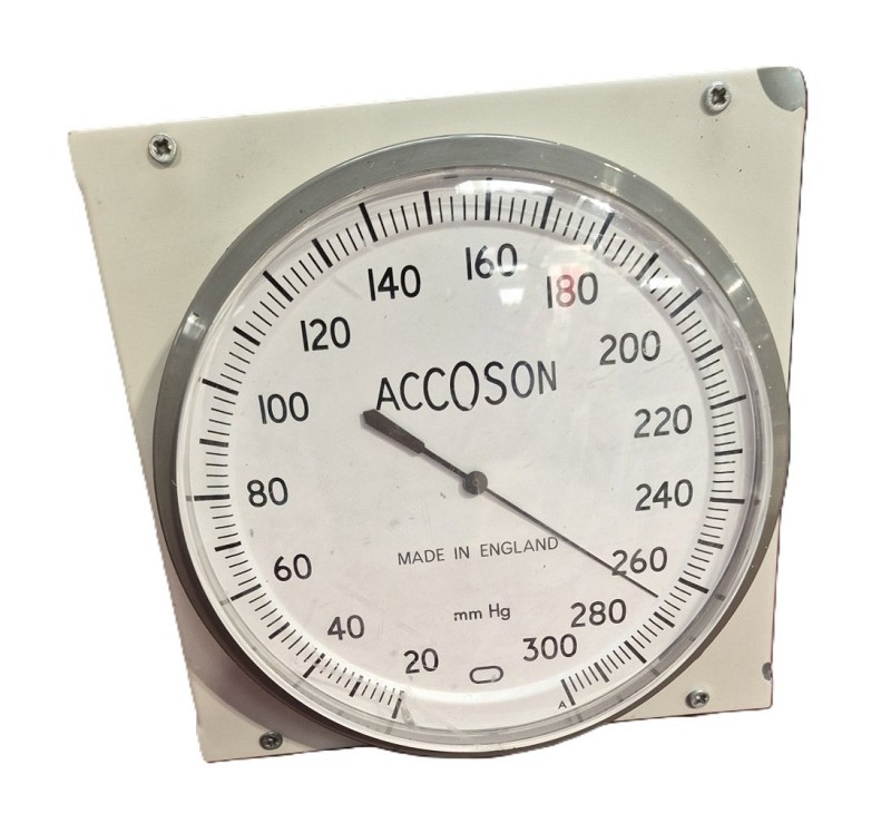 Period Cream Blood Pressure Screen