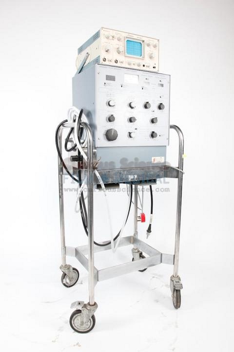 Period Ventilator