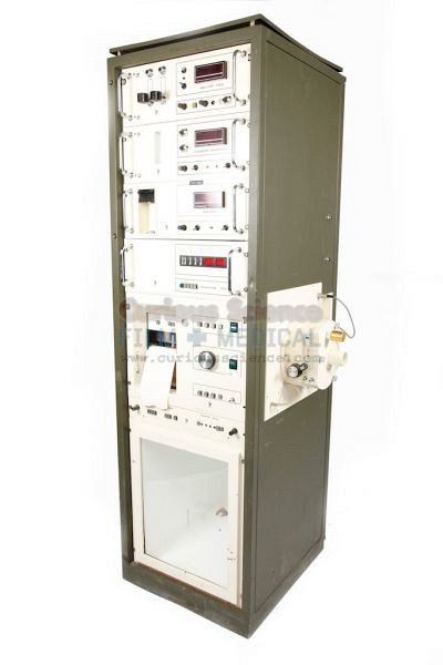 Gas Analyser Unit