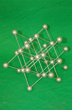 Molecular Structure Model